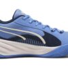 All-Pro Nitro «Blue Sky Club Navy»