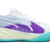 All-Pro Nitro «Deep Aqua»