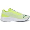 Aviator ProFoam Sky &laquo;Neon Gul Hvit&raquo;
