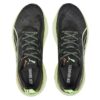 ForeverRun Nitro «Black Light Mint»