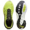 ForeverRun Nitro «Lime Powder»