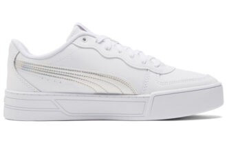 (WMNS) Skye IRI
